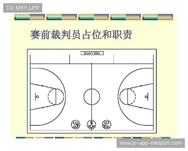 国际篮球联赛裁判评分争议典型案例教学集第八期上线，篮球裁判经典案例